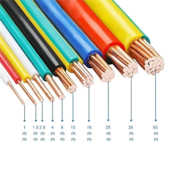 H07V-K PVC Cable Single Core
